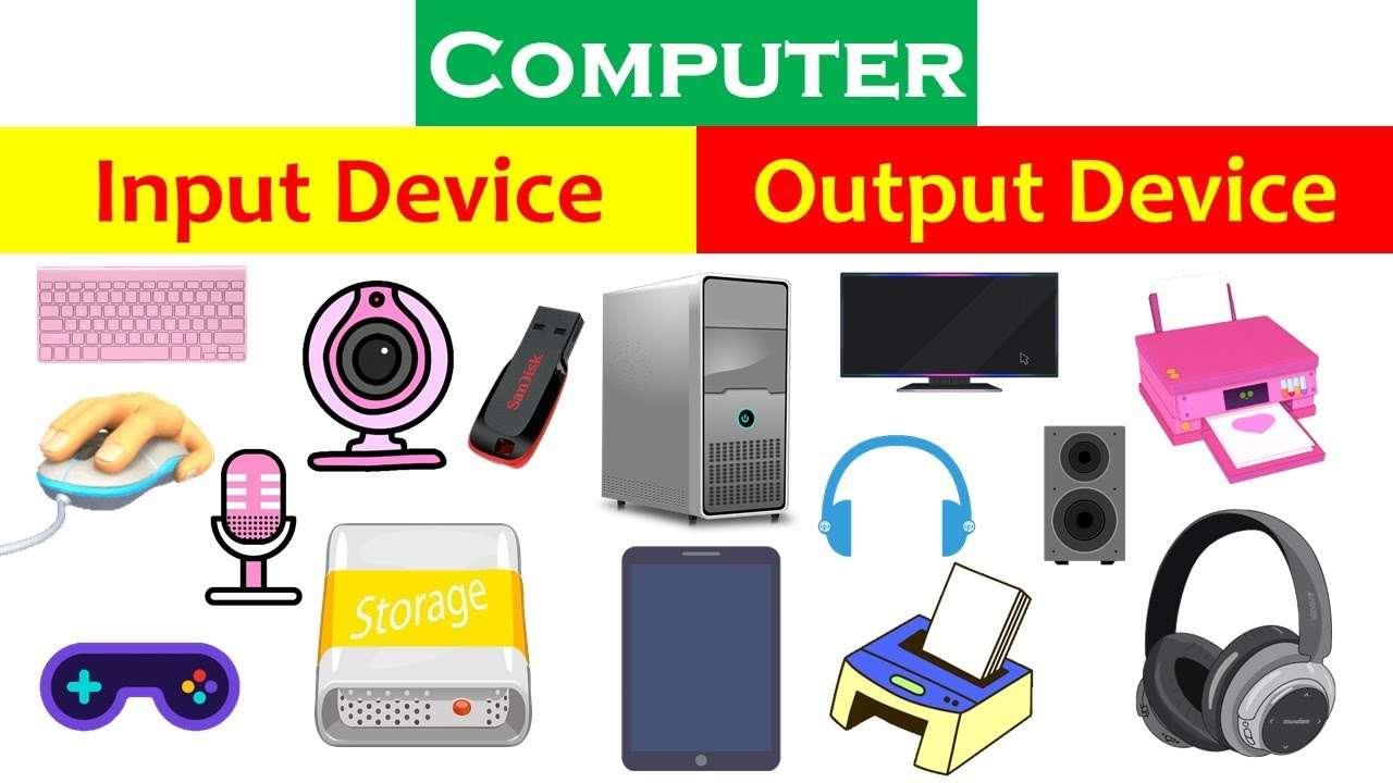 Chapter 3 : Input and Output Devices