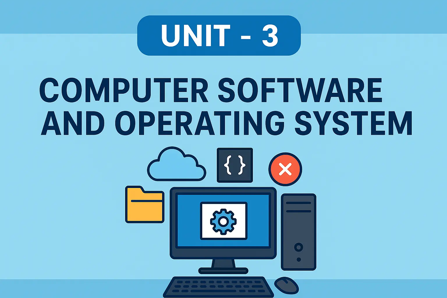 Class-11-Unit-3: Computer Software and Operating System