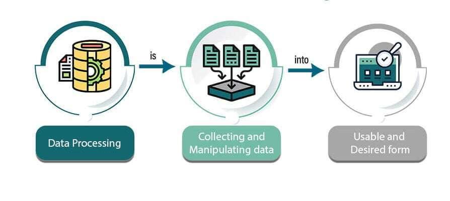 Chapter 2: Data Processing